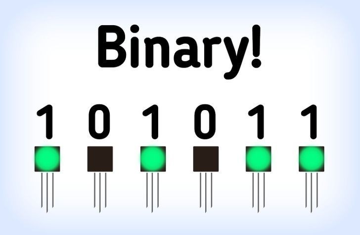 Binary System